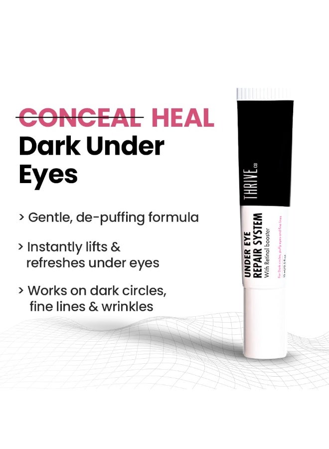 ThriveCo Anti-Ageing Under Eye Repair Cream for Dark Circles, Fine Lines, Wrinkles & Puffiness | With Retinol, Niacinamide & CollaRev for Men & Women | 15 ml - Image 4